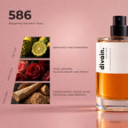 divain.586 fragrance pyramid