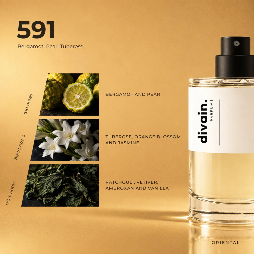 divain.591 fragrance pyramid