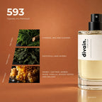 divain.593 fragrance pyramid