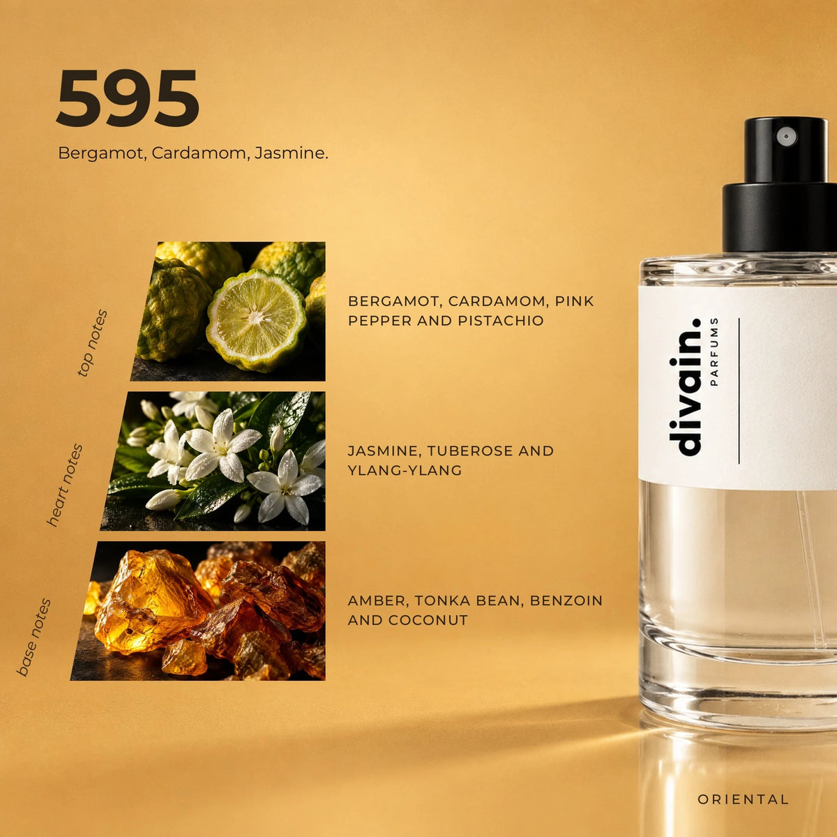 divain.595 fragrance pyramid