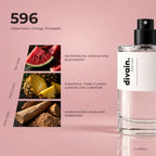 divain.596 fragrance pyramid