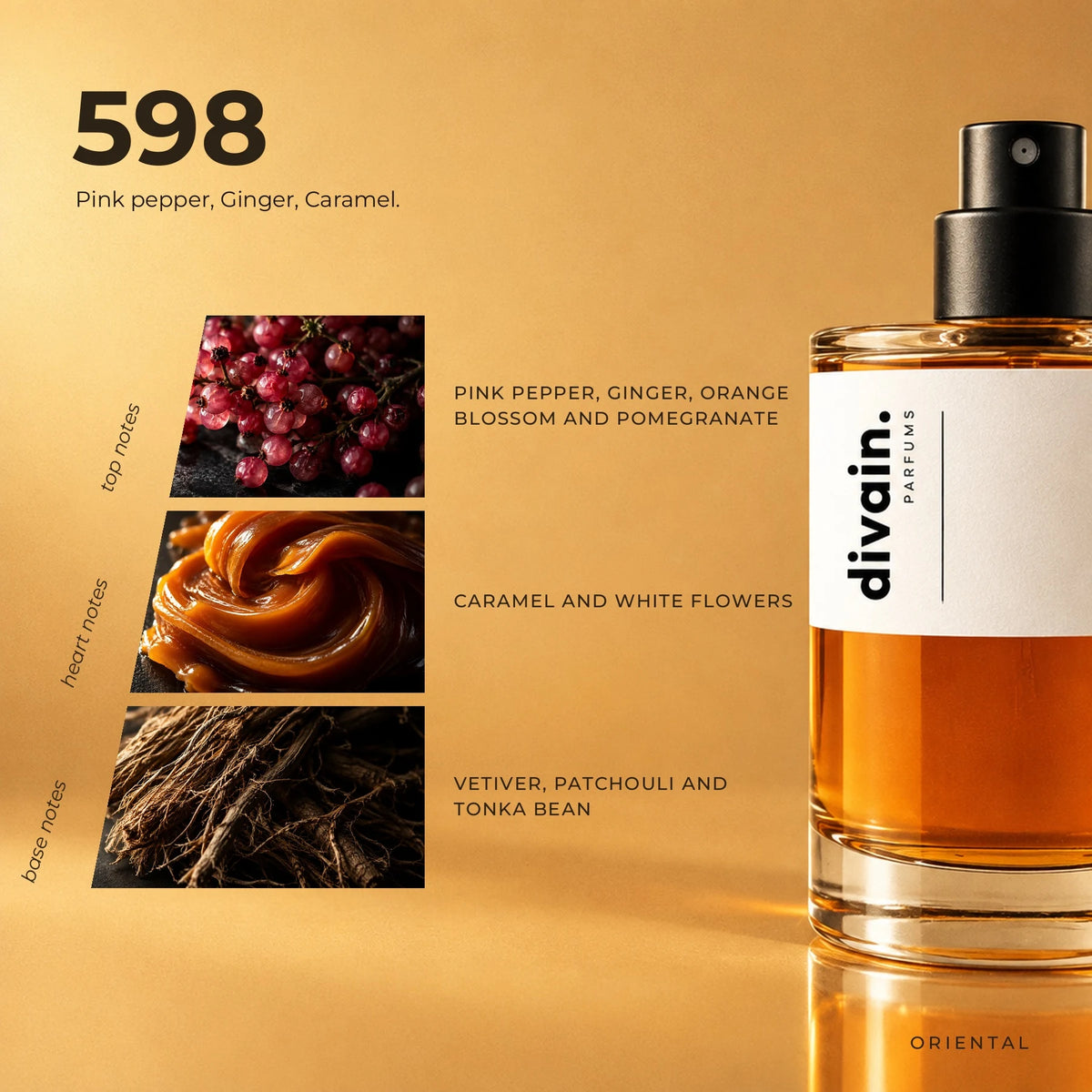 divain.598 fragrance pyramid
