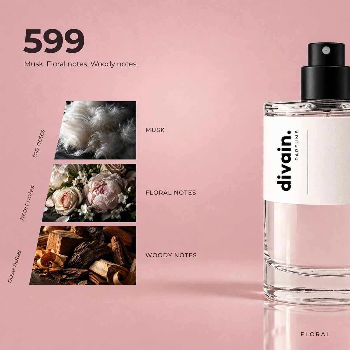 divain.599 fragrance pyramid