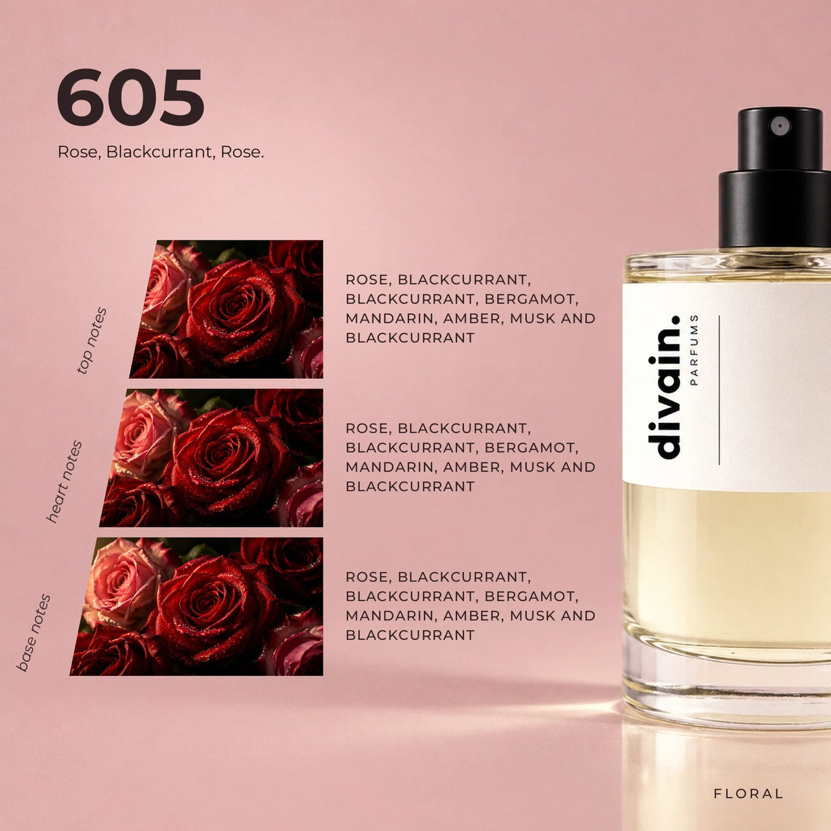 divain.605 fragrance pyramid