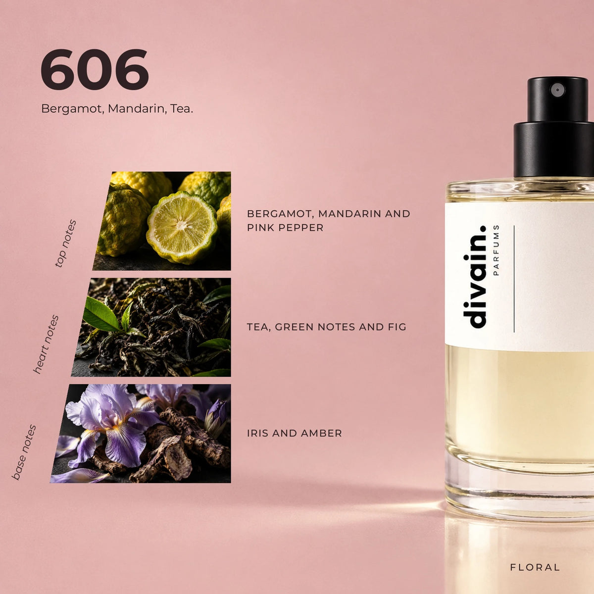 divain.606 fragrance pyramid