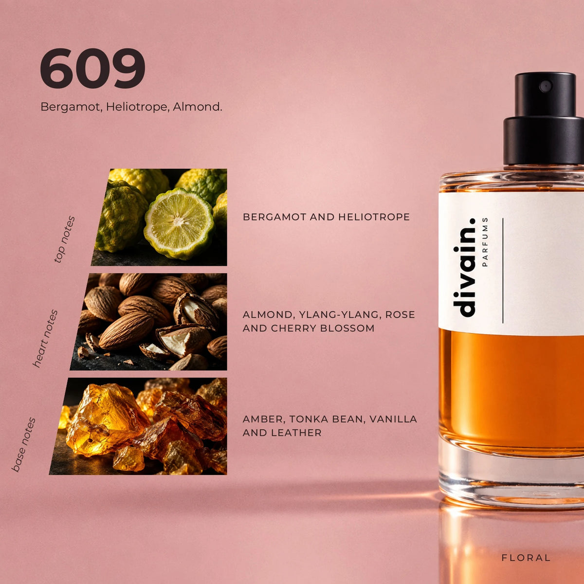 divain.609 fragrance pyramid