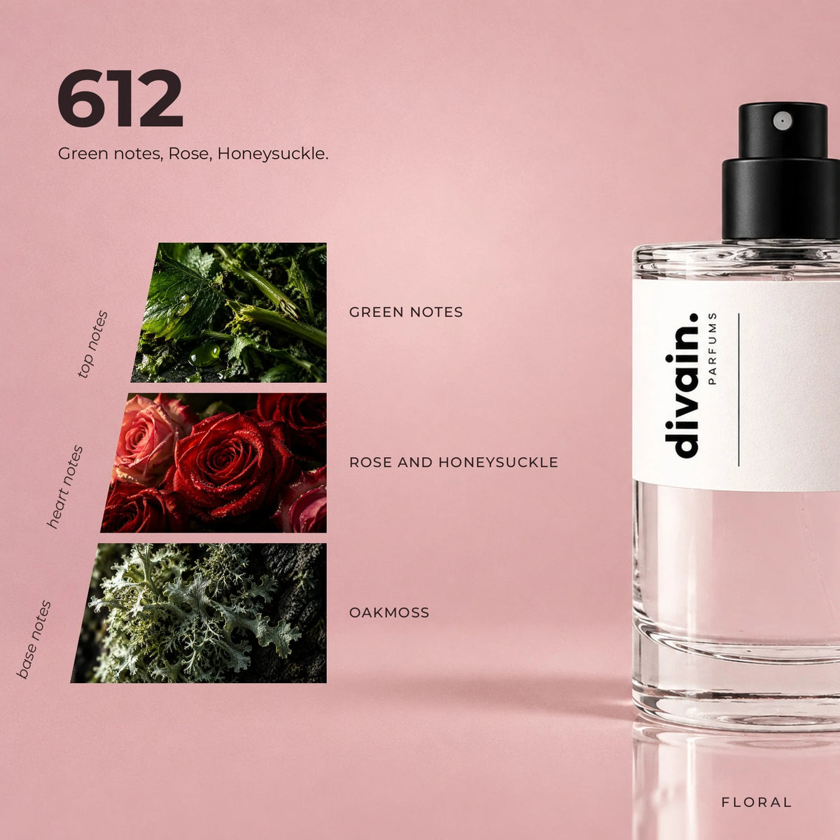 divain.612 fragrance pyramid