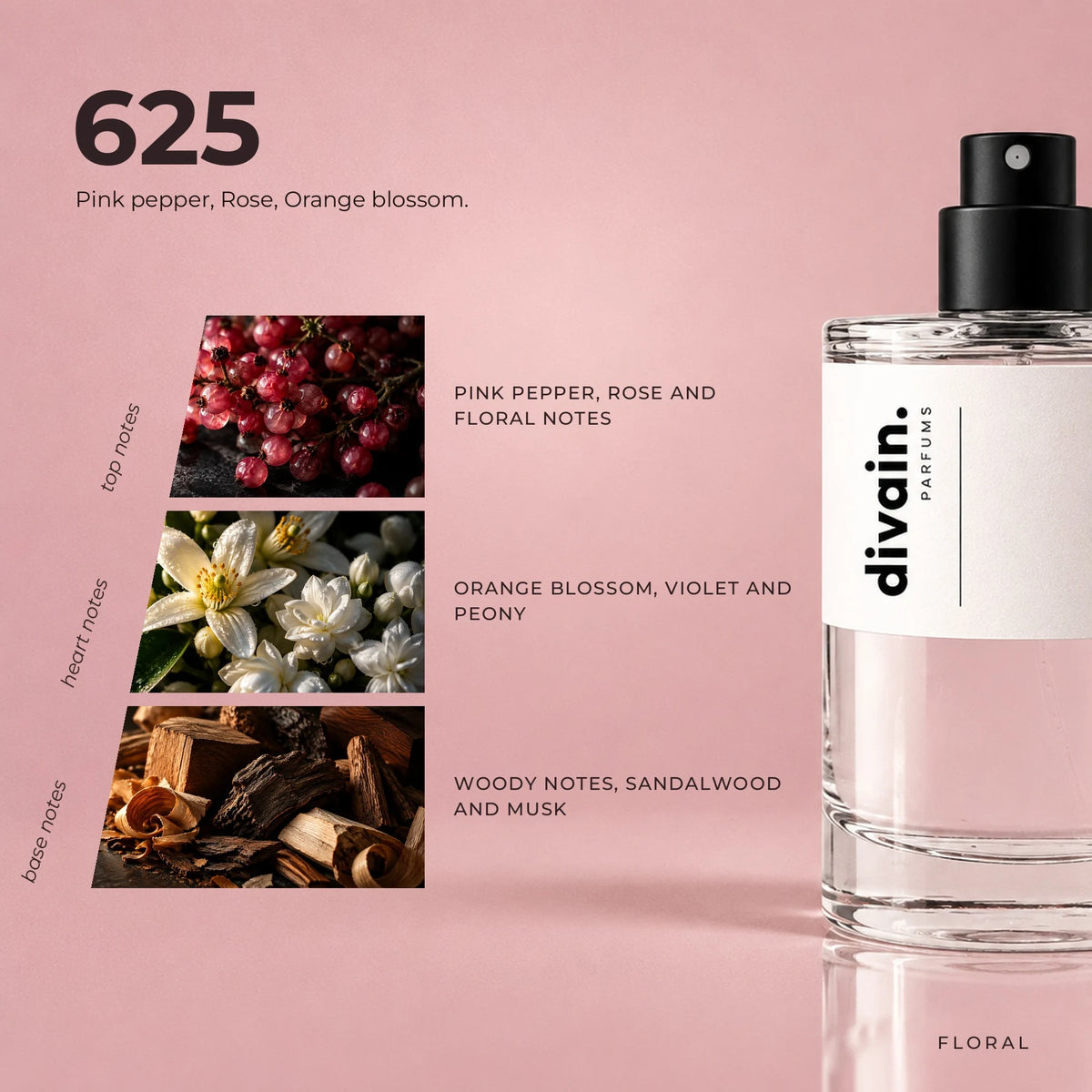divain.625 fragrance pyramid