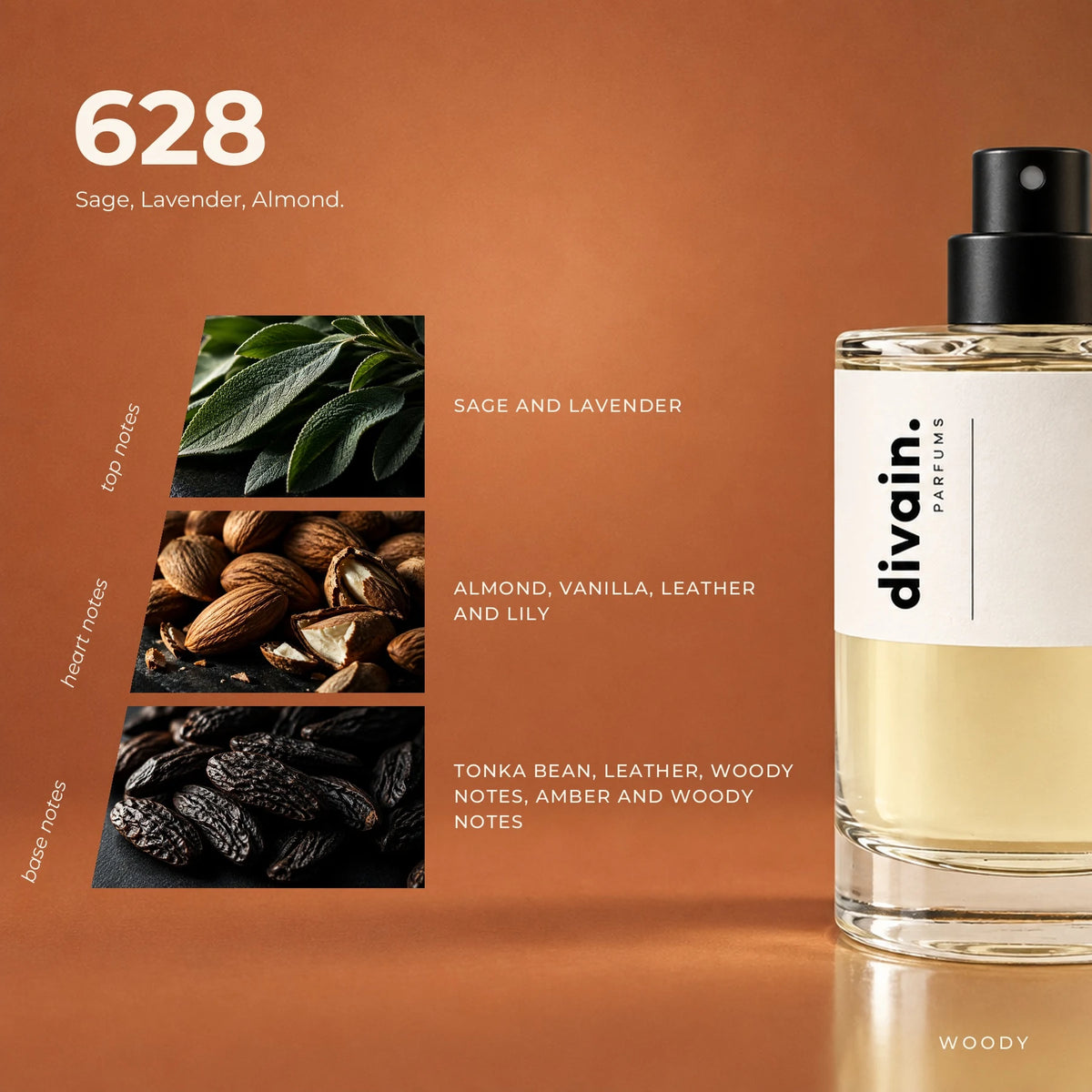 divain.628 fragrance pyramid