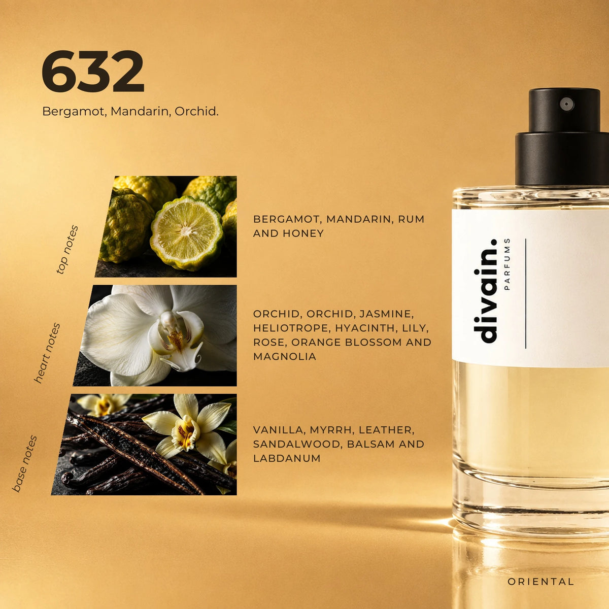 divain.632 fragrance pyramid