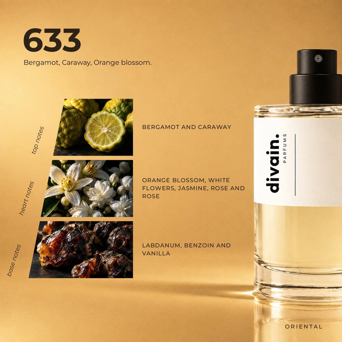 divain.633 fragrance pyramid