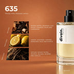 divain.635 fragrance pyramid