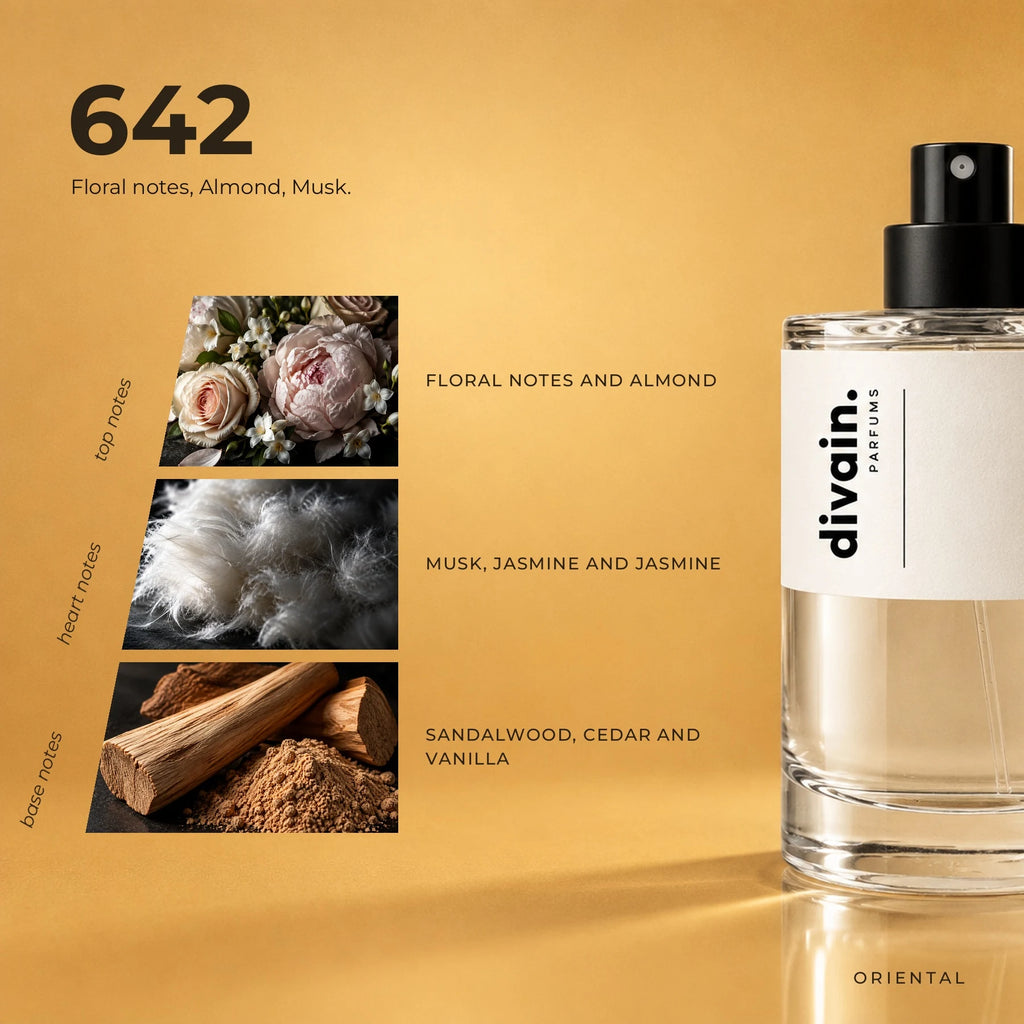 divain.642 fragrance pyramid