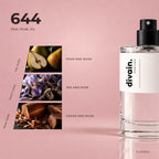 divain.644 fragrance pyramid