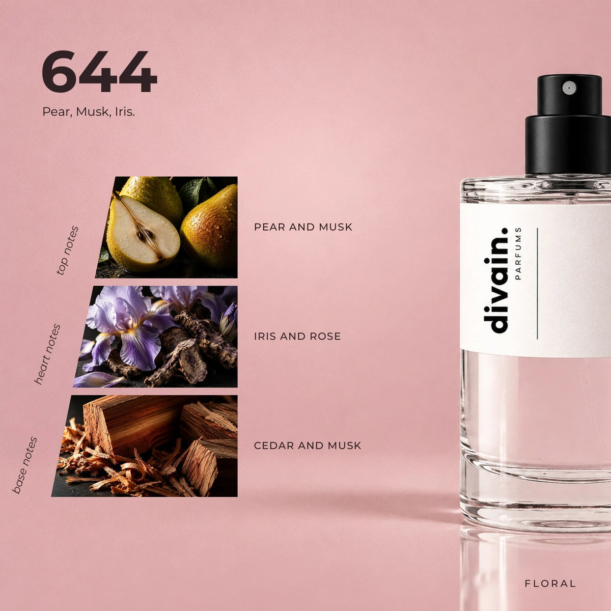 divain.644 fragrance pyramid