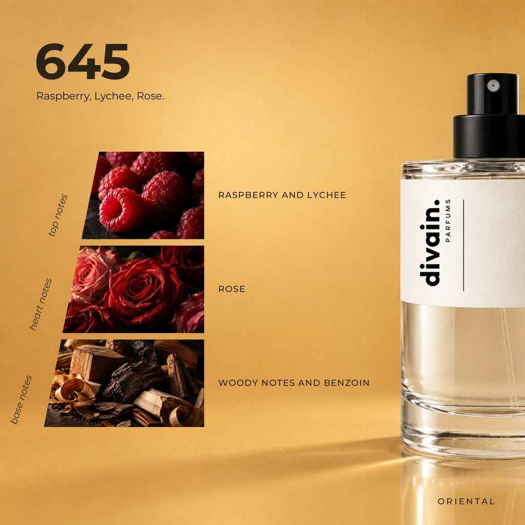 divain.645 fragrance pyramid