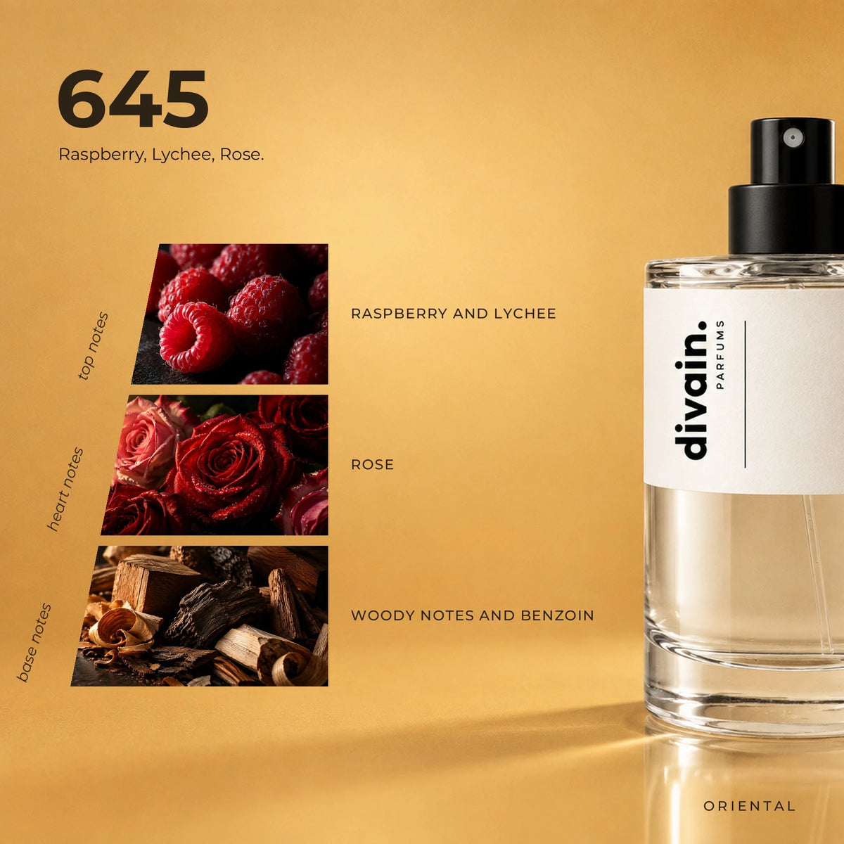 divain.645 fragrance pyramid