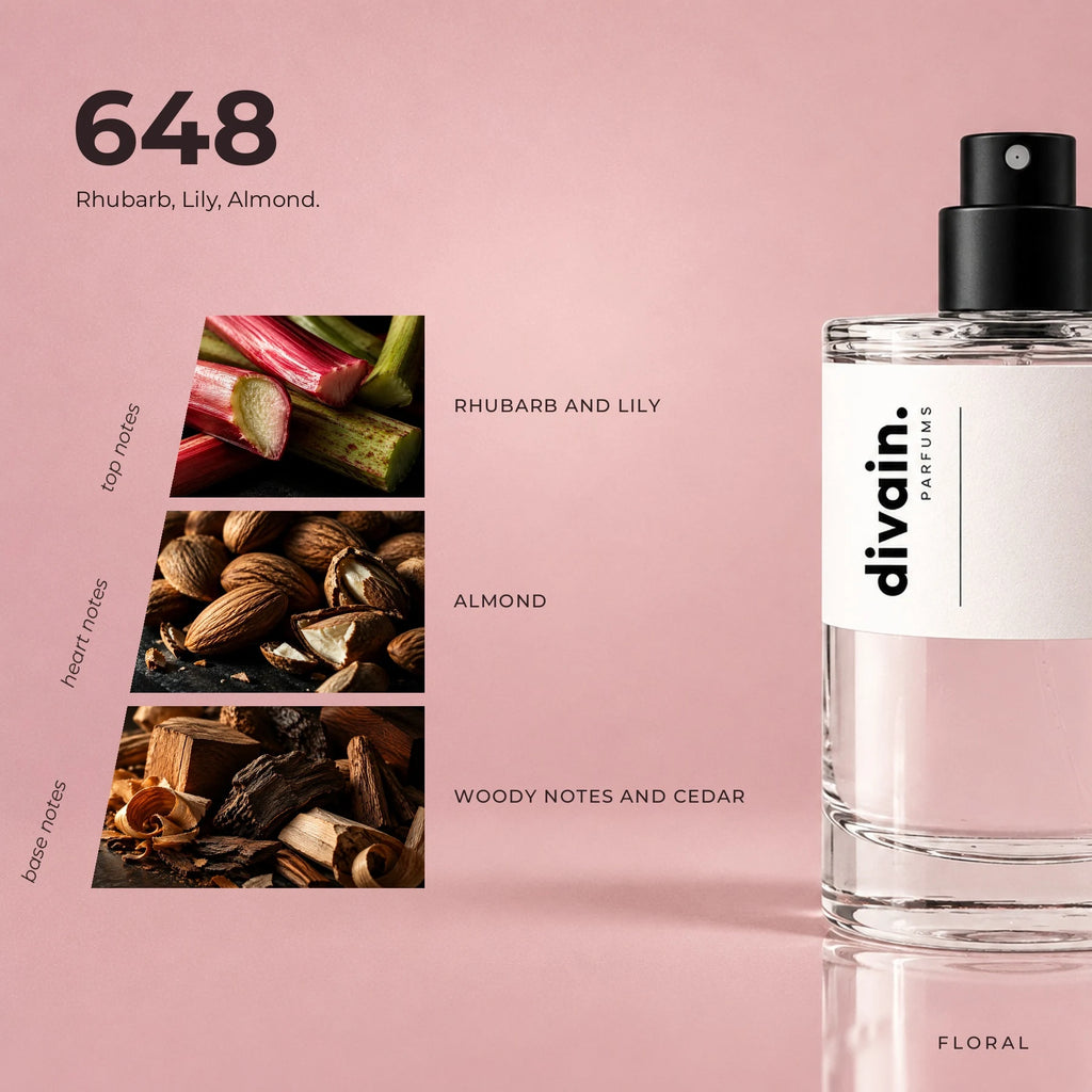 divain.648 fragrance pyramid