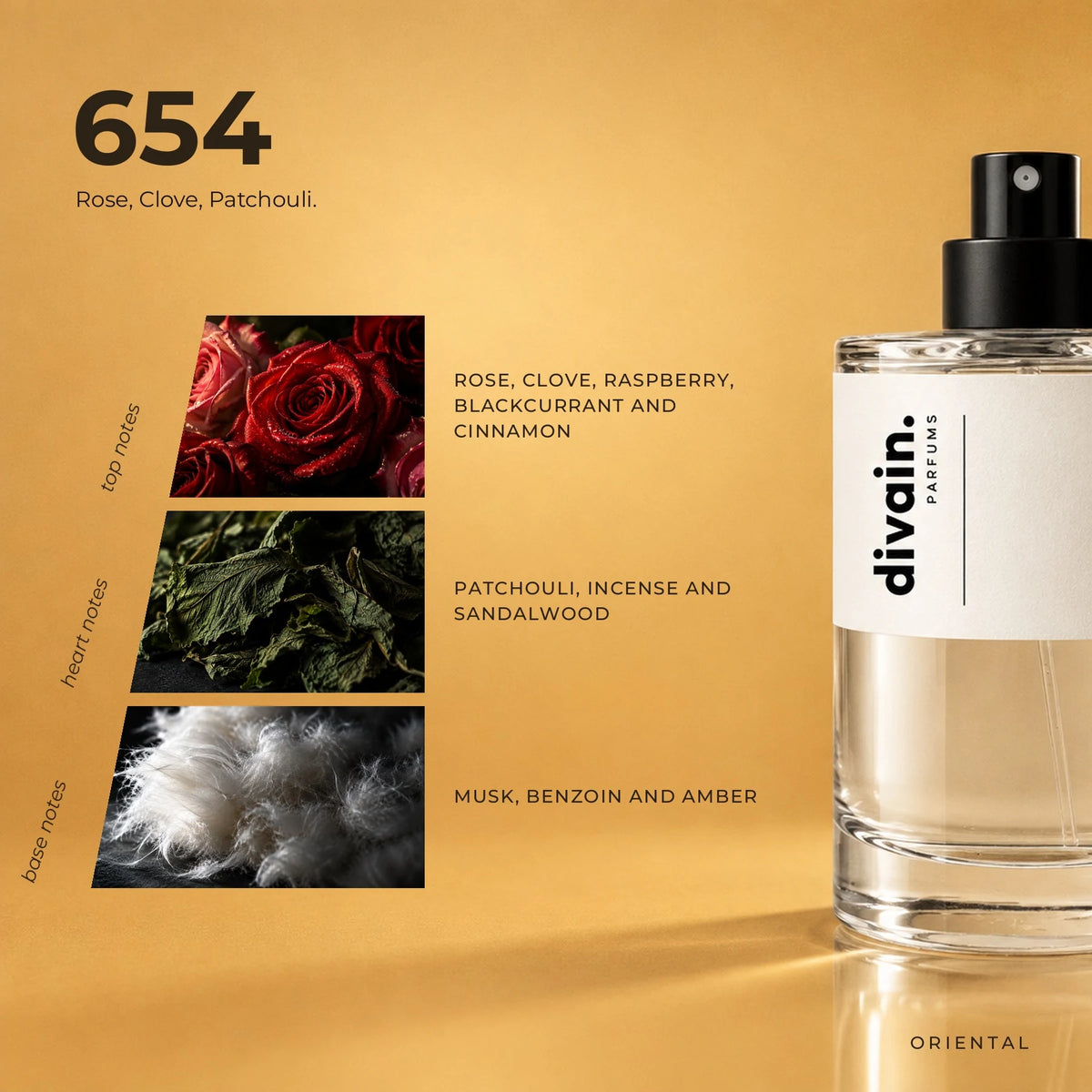 divain.654 fragrance pyramid