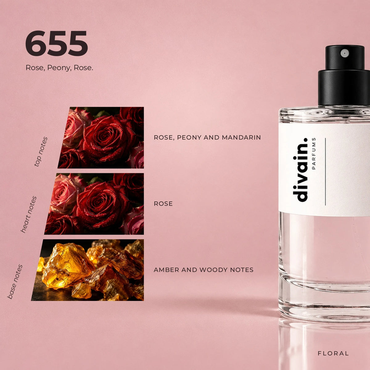 divain.655 fragrance pyramid