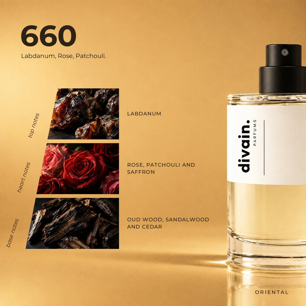divain.660 fragrance pyramid