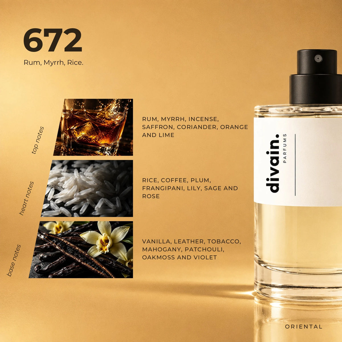 divain.672 fragrance pyramid