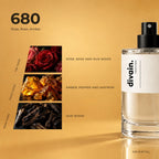 divain.680 fragrance pyramid