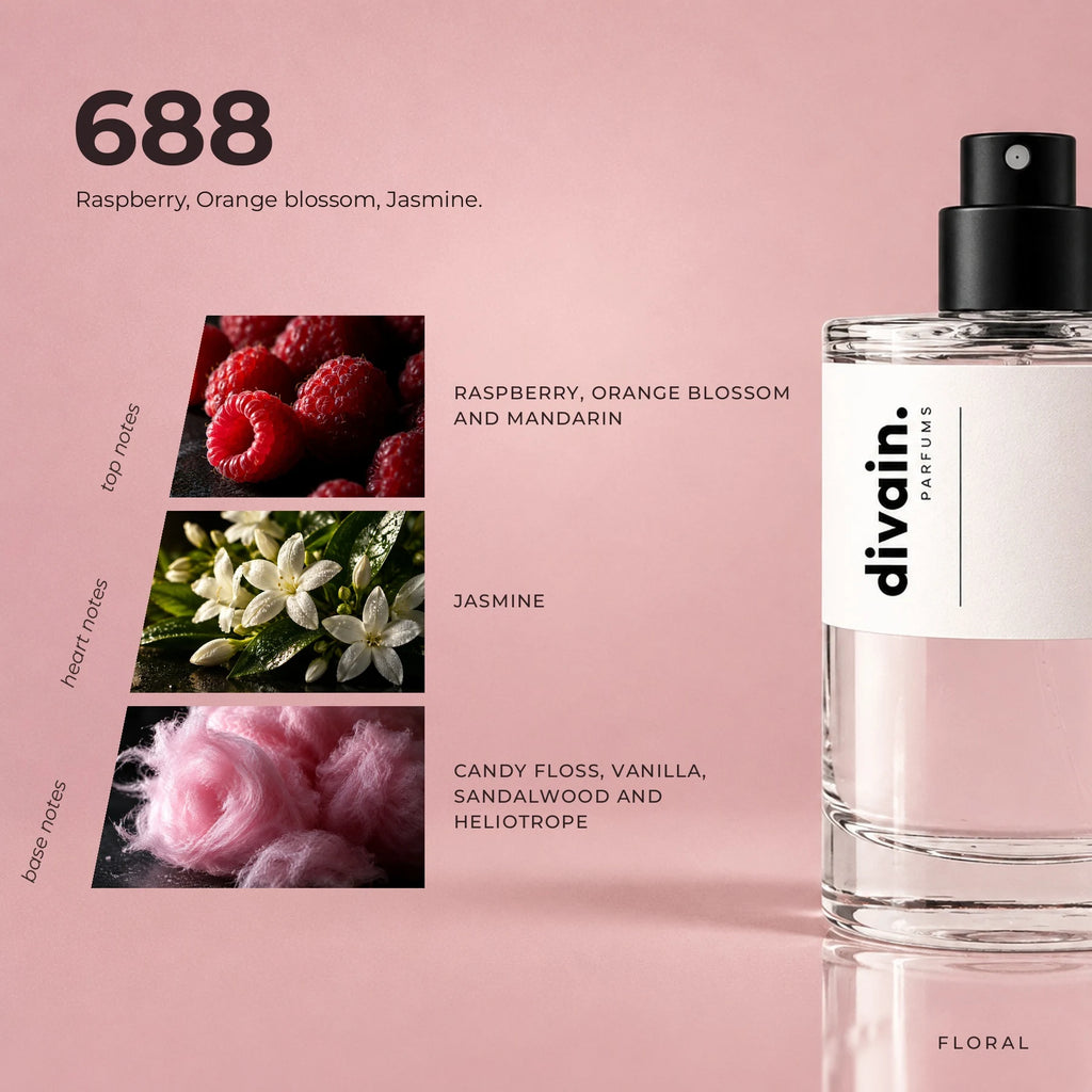 divain.688 fragrance pyramid