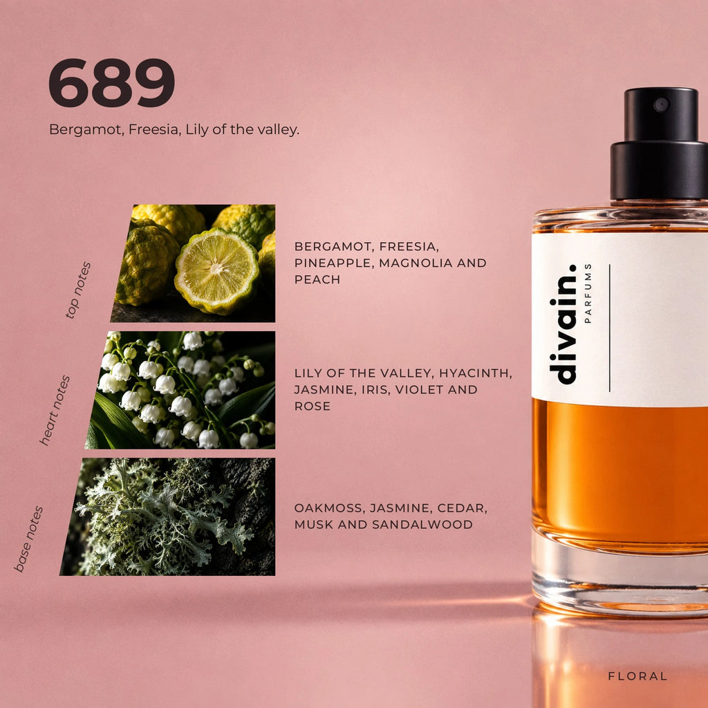 divain.689 fragrance pyramid