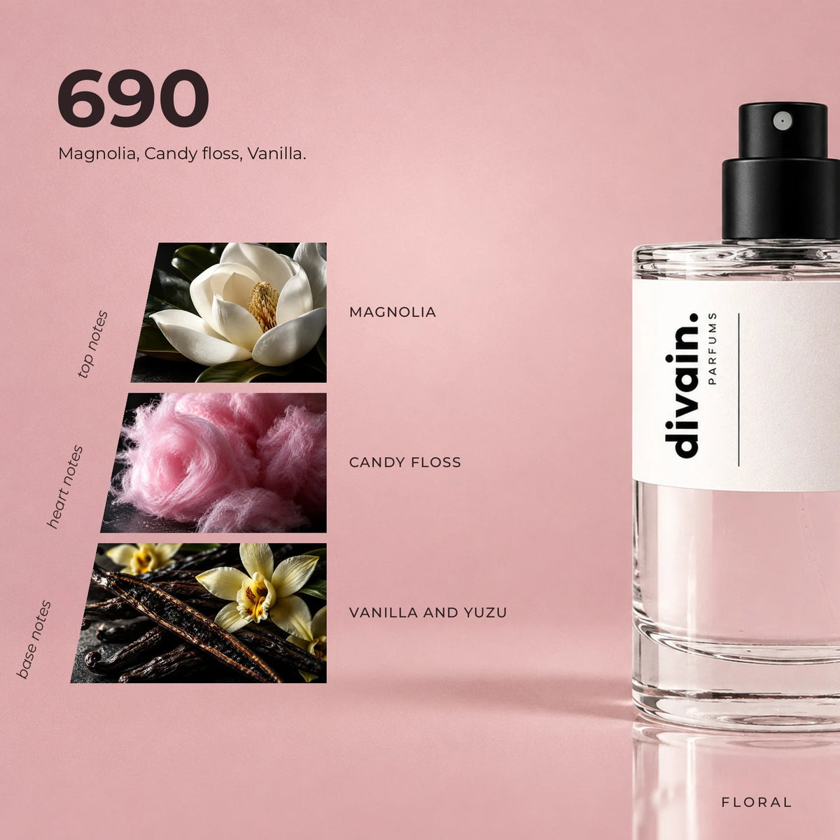 divain.690 fragrance pyramid