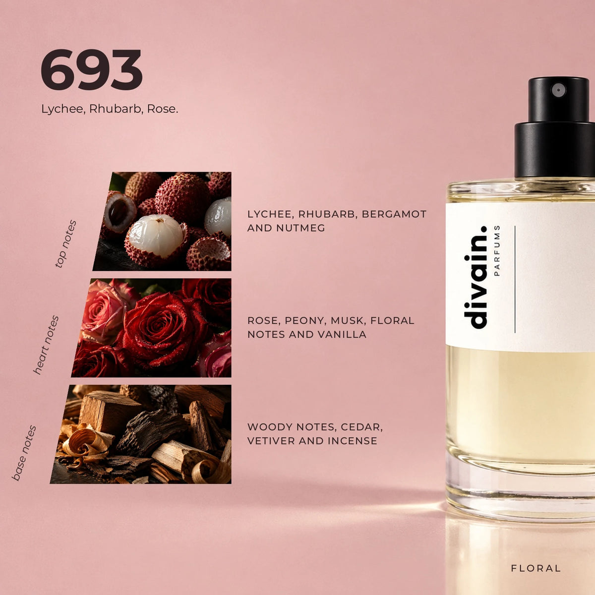 divain.693 fragrance pyramid