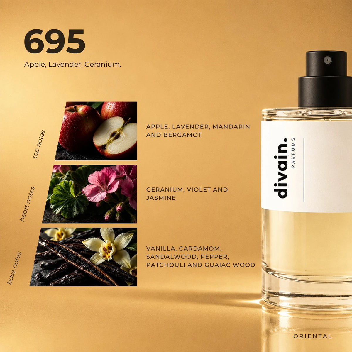 divain.695 fragrance pyramid
