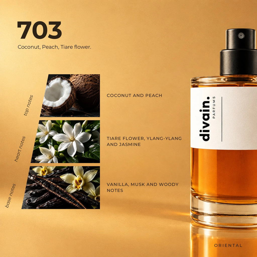divain.703 fragrance pyramid