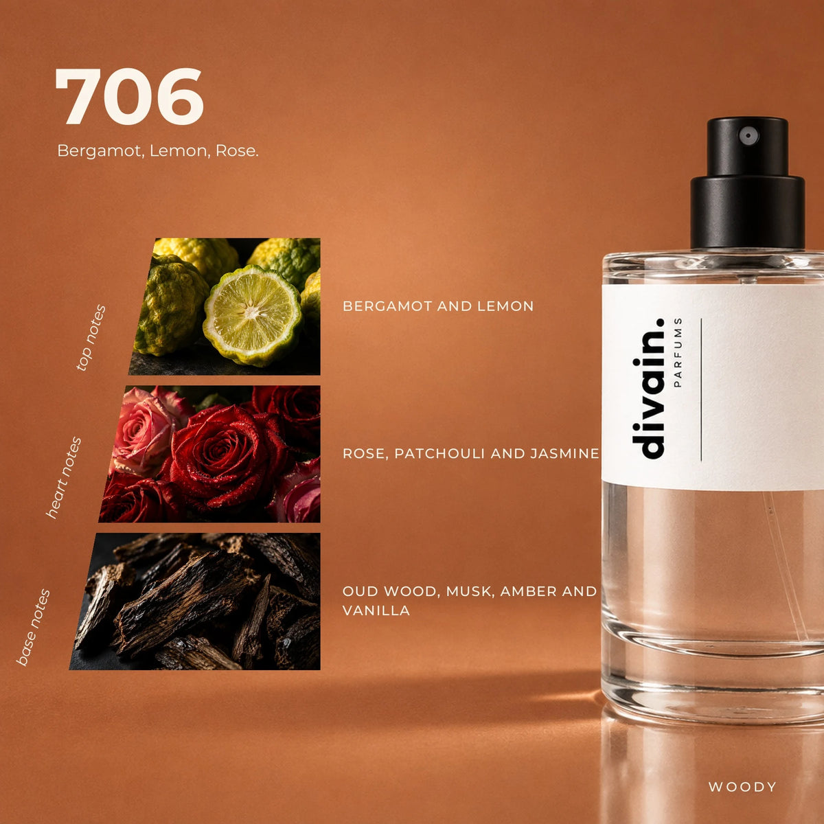 divain.706 fragrance pyramid