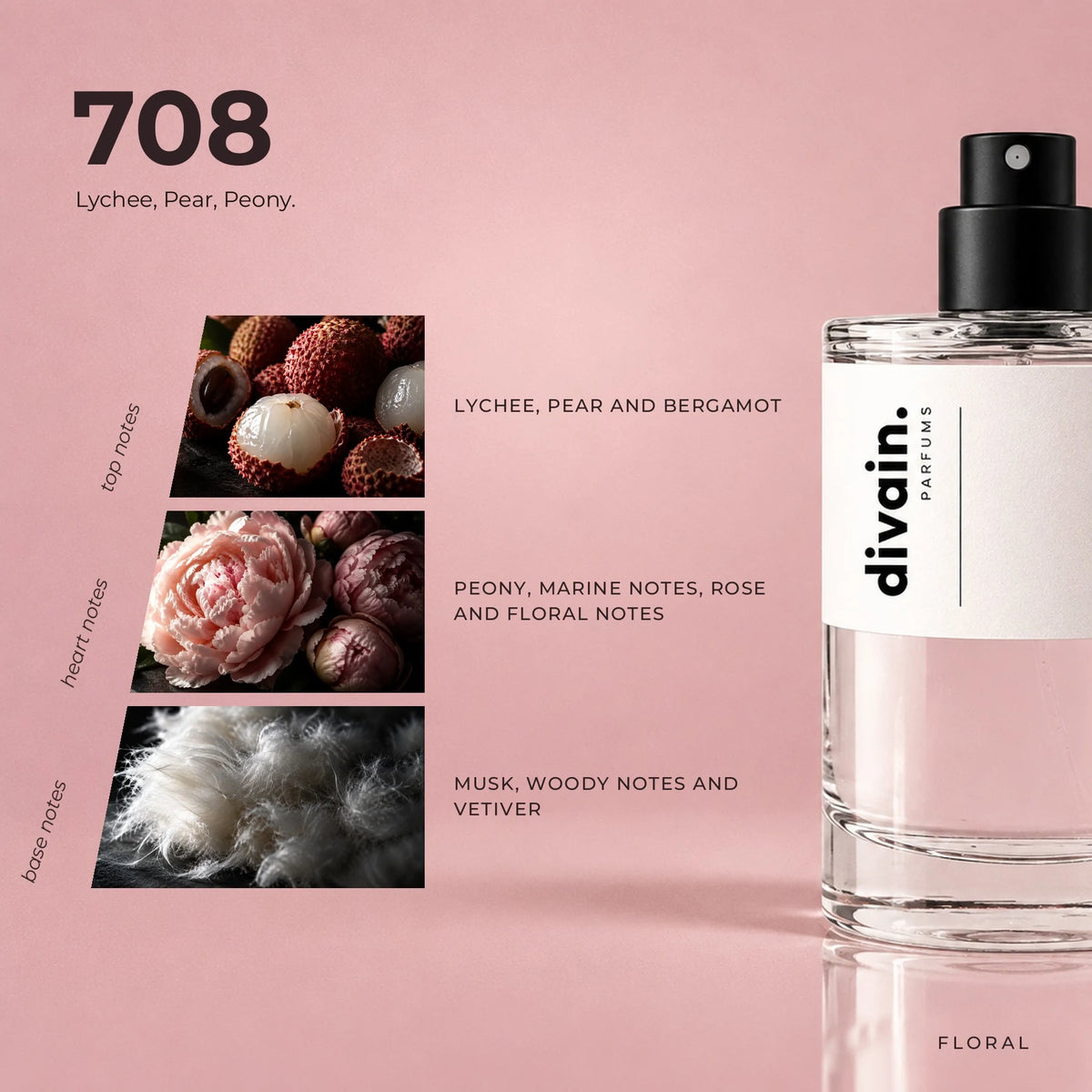 divain.708 fragrance pyramid