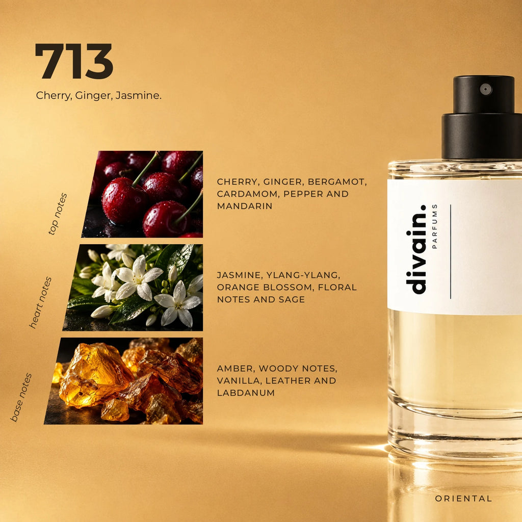 divain.713 fragrance pyramid