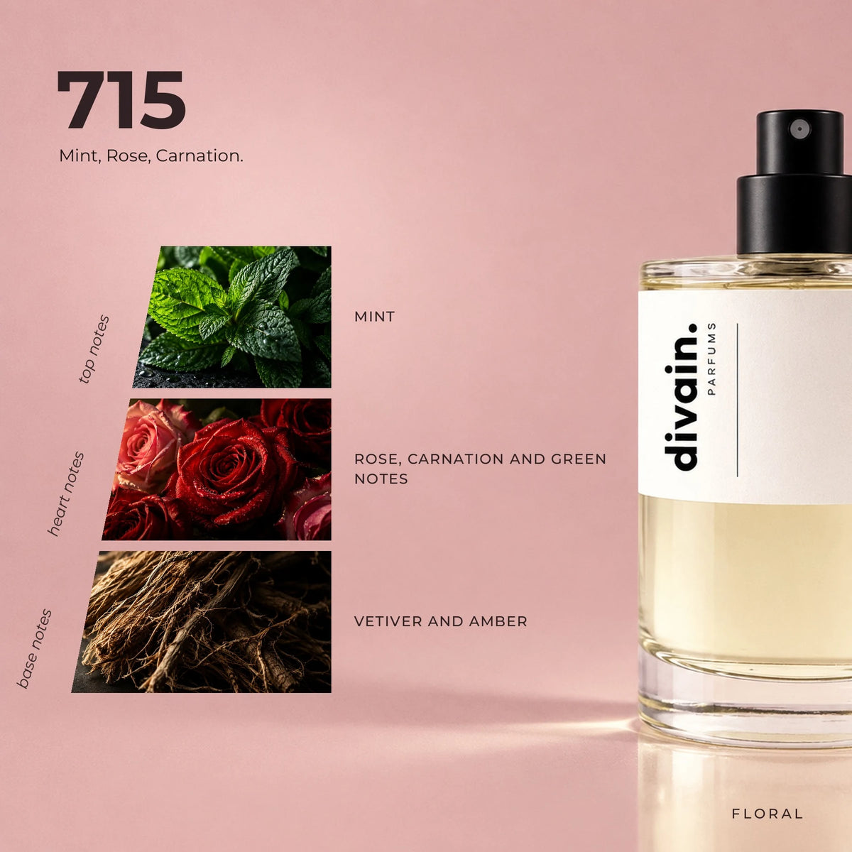 divain.715 fragrance pyramid