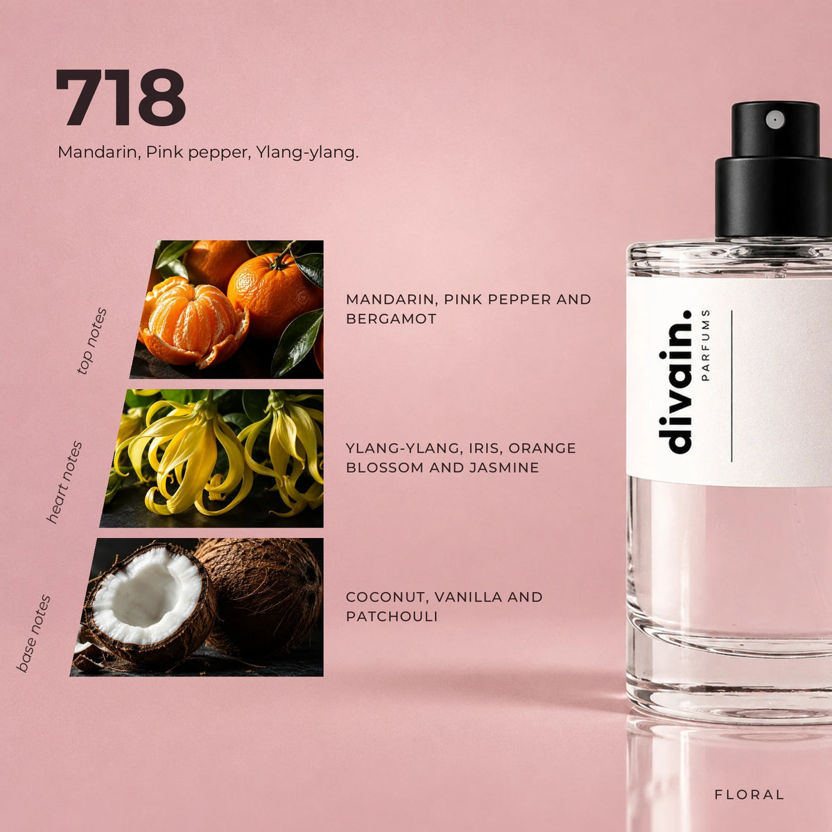 divain.718 fragrance pyramid