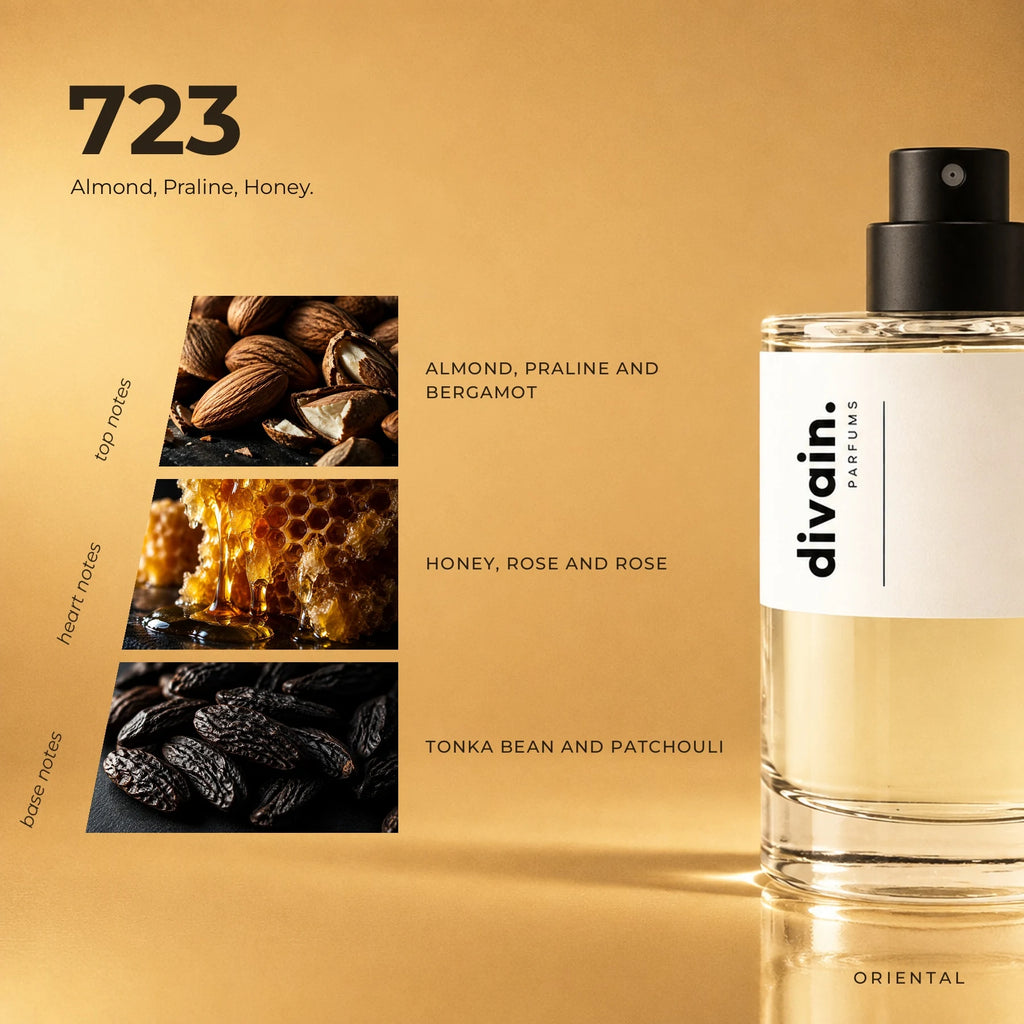 divain.723 fragrance pyramid