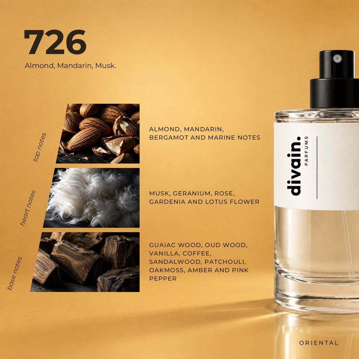 divain.726 fragrance pyramid