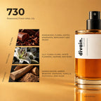 divain.730 fragrance pyramid