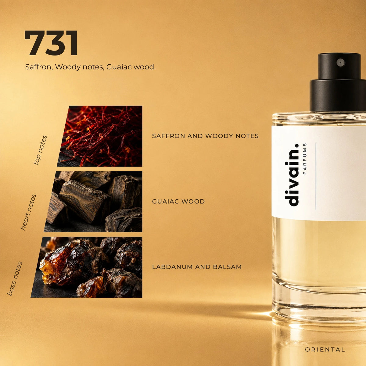 divain.731 fragrance pyramid
