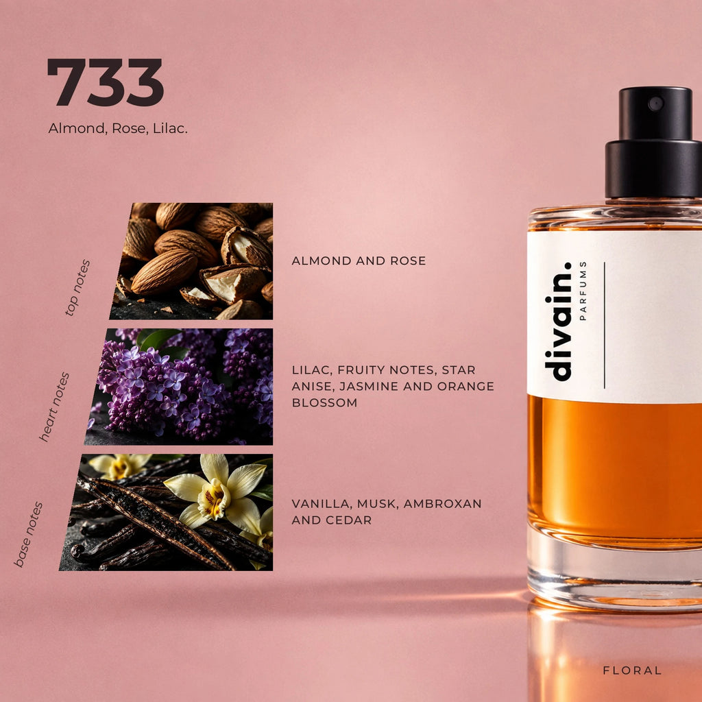 divain.733 fragrance pyramid