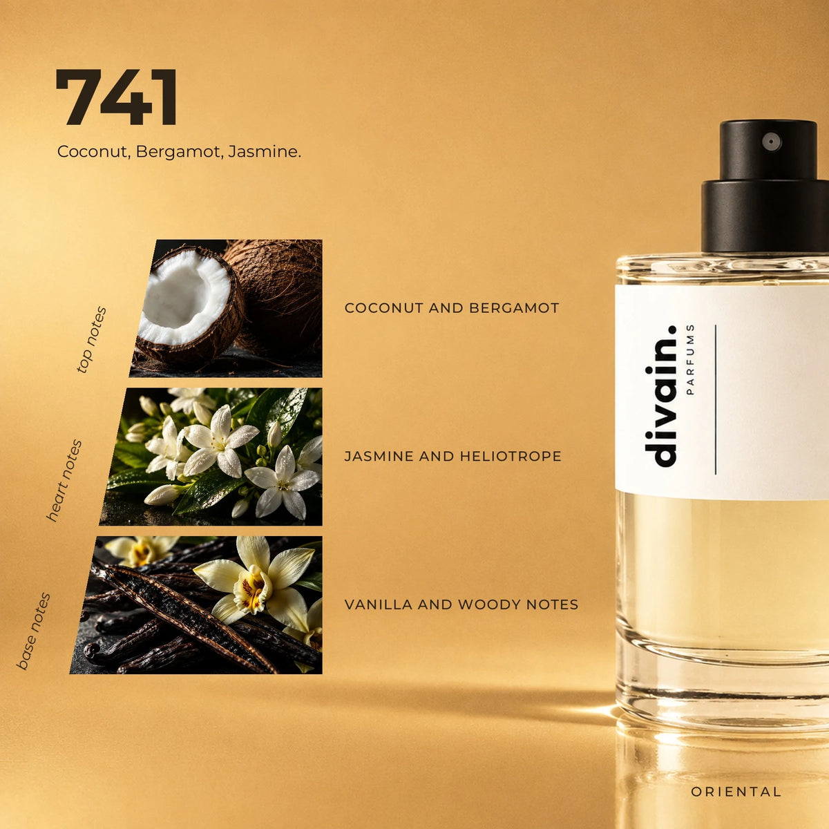 divain.741 fragrance pyramid