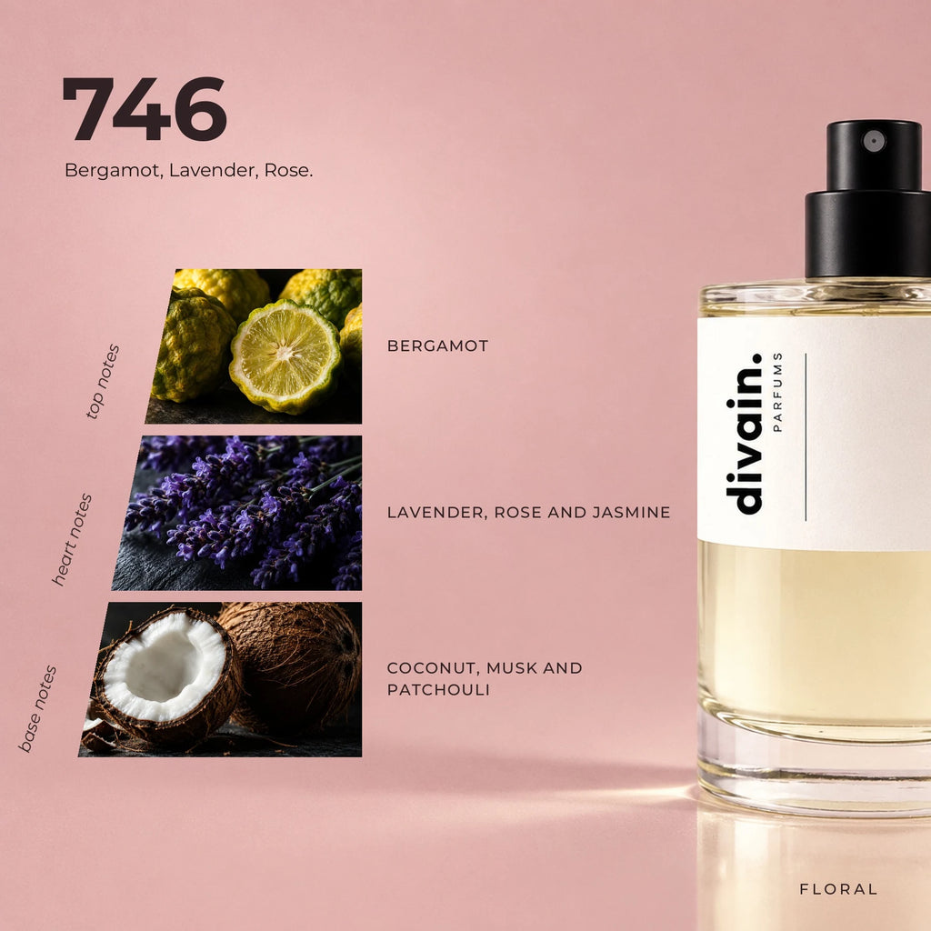divain.746 fragrance pyramid