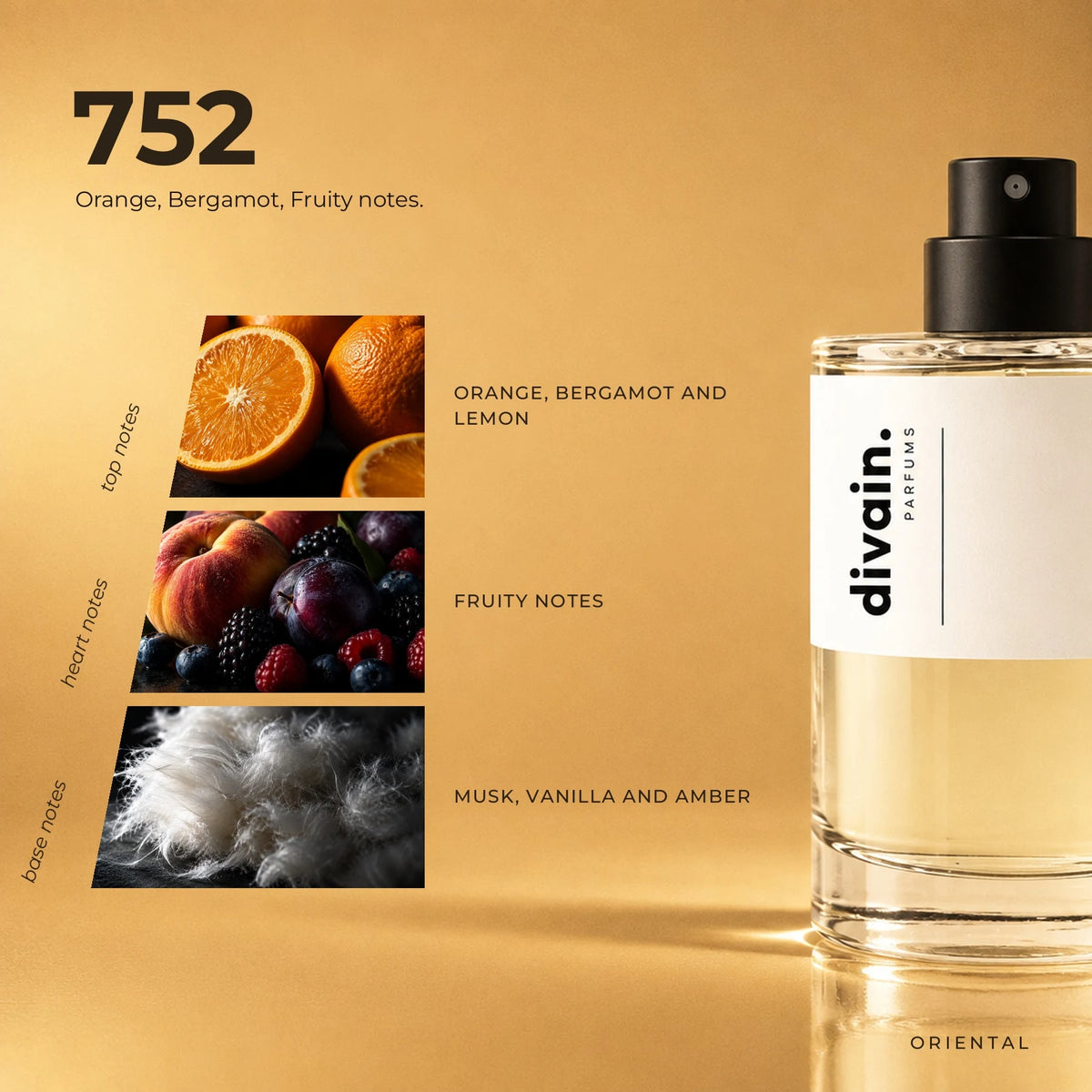 divain.752 fragrance pyramid