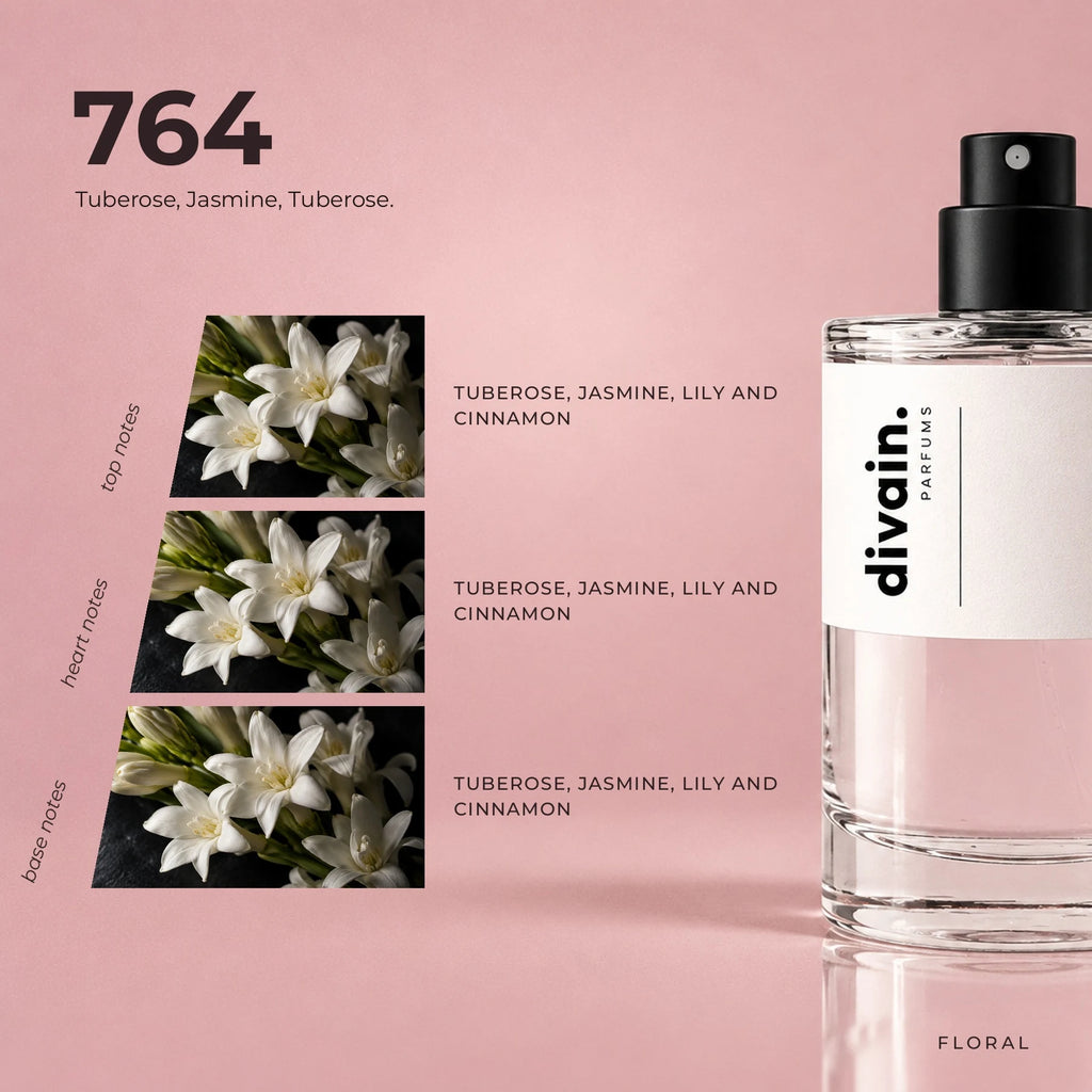 divain.764 fragrance pyramid