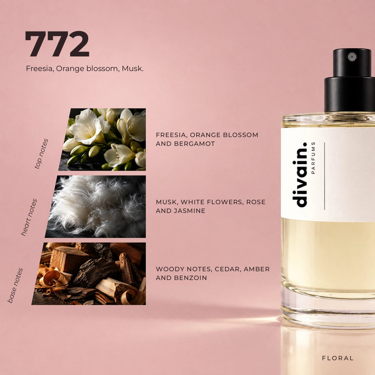 divain.772 fragrance pyramid