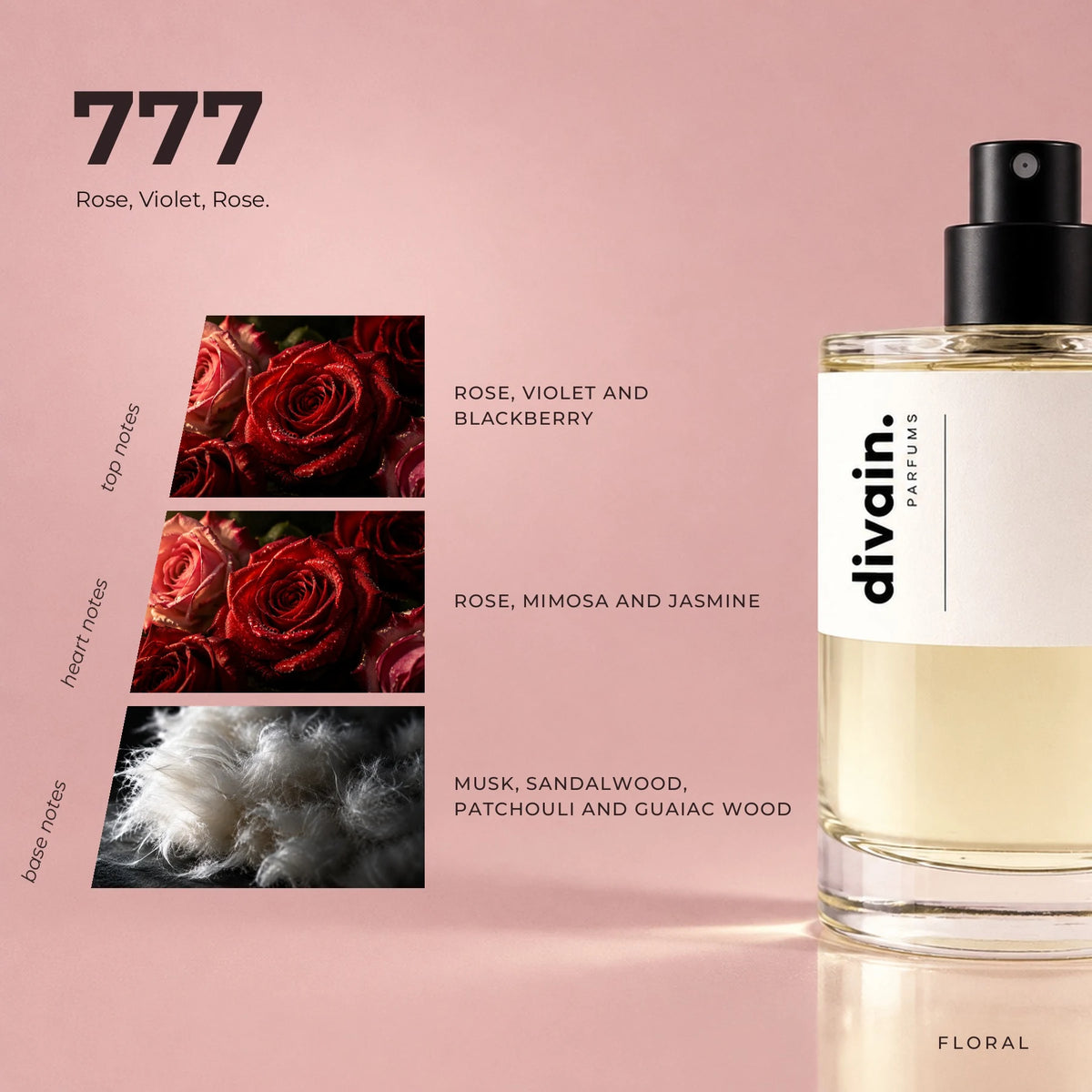divain.777 fragrance pyramid