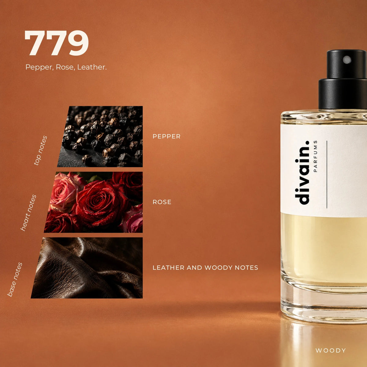divain.779 fragrance pyramid
